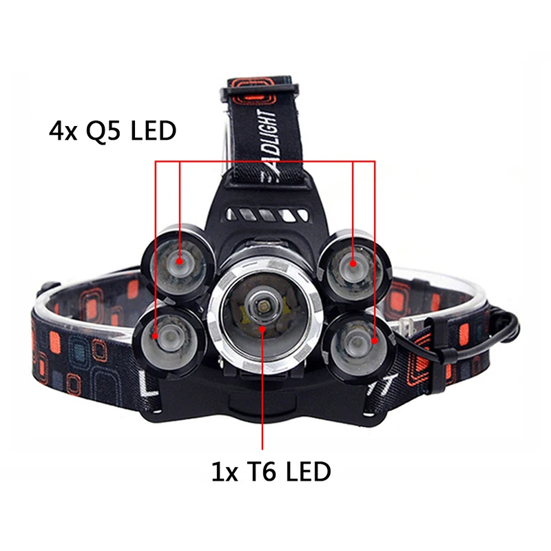 Litwod Z35 Headlight 15000 Lm headlamp CREE XML T6 LED Head Lamp Flashlight Torch head light with 18650 battery 4 mode Lanterna