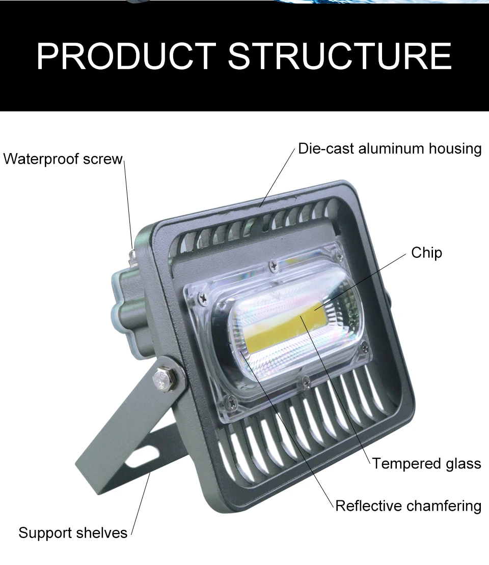 led floodlight  (4)