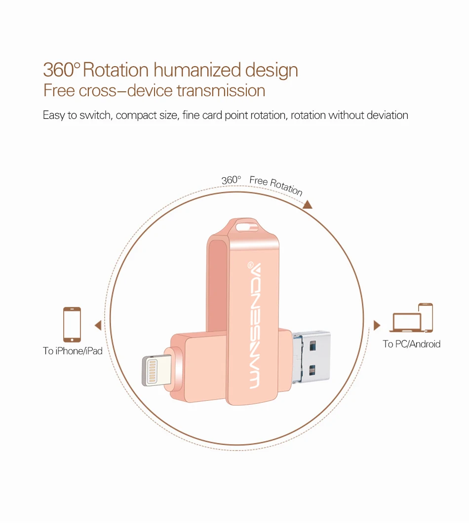 WANSENDA OTG USB флеш-накопитель, Вращающаяся ручка, 8 ГБ, 16 ГБ, 32 ГБ, 64 ГБ, 128 ГБ, 3 в 1, микро USB флешка, флешка для iPhone/Android/PC