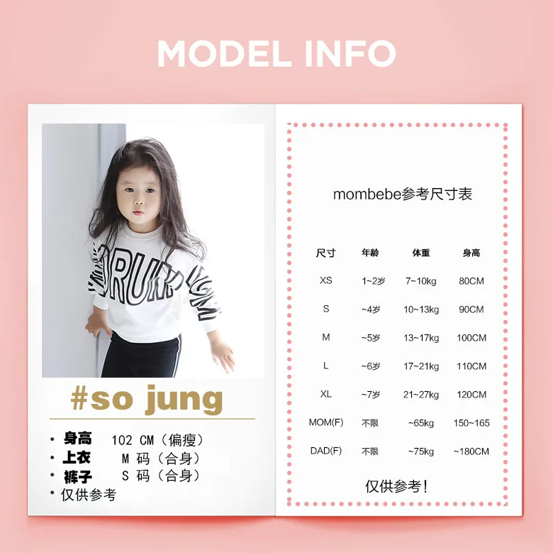 model