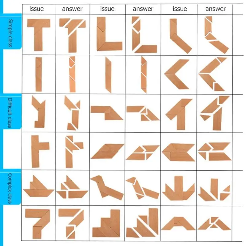 Перспективность творчество развивается деревянные игрушки 3D головоломка Танграм тетрис обучения Обучающие головоломки игрушка для
