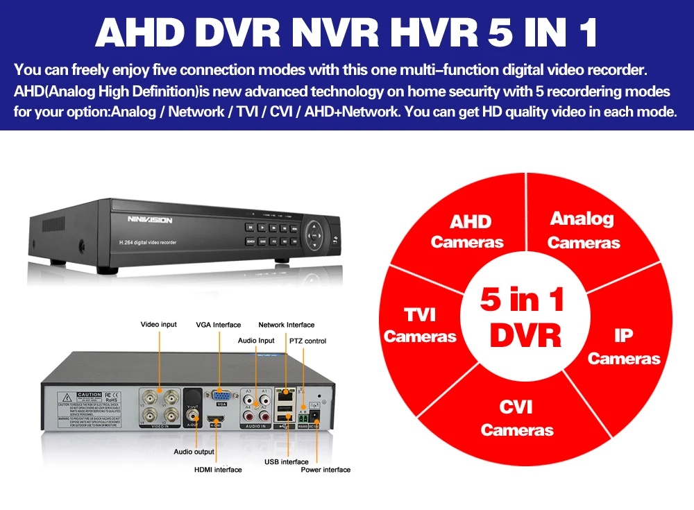 NINIVISION 4CH 8CH 1080 P 5 в 1 DVR видеомагнитофон для AHD аналоговые камеры ip-камера P2P NVR cctv система DVR H.264 VGA HDMI