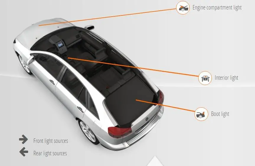 Автомобильное светодиодное Внутреннее освещение для Bmw f11 g31 e32 e31 f26 авто автомобильный лучший интерьерный светильник лампы для автомобилей без ошибок 6 шт - Цвет: 8 (E31)