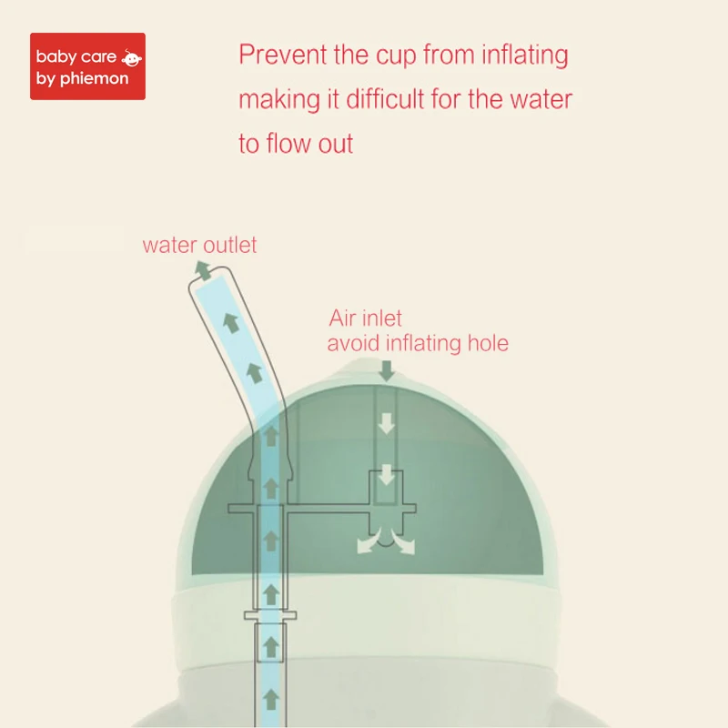 Babycare Brand Baby Water Bottle Infant Cartoon Gravity Ball Cup Soft Silicone Handle Straw Leak Proof Tritan Water Bottle 280ml