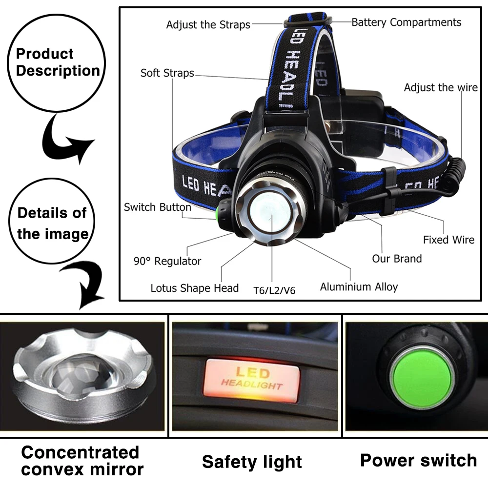 Excellent Super bright LED Bicycle Headlight Zoom 3 light mode 90 rotating waterproof ride flash Warning lamp bike light Cycling lighting 1