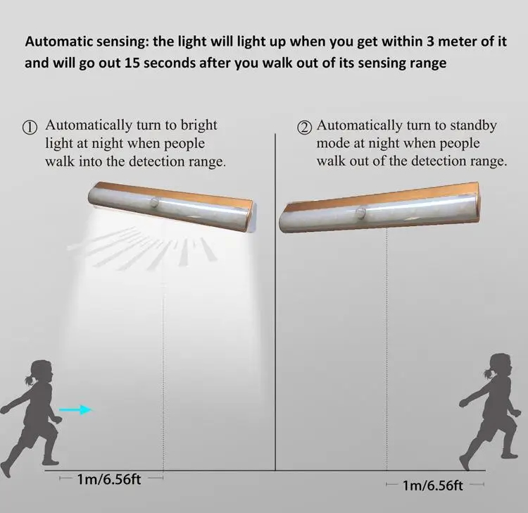 Лидер продаж на продвижение PIR светодиодный светильник 3 м магнитная ручка Бесплатная ночник человека инфракрасный датчик контроля