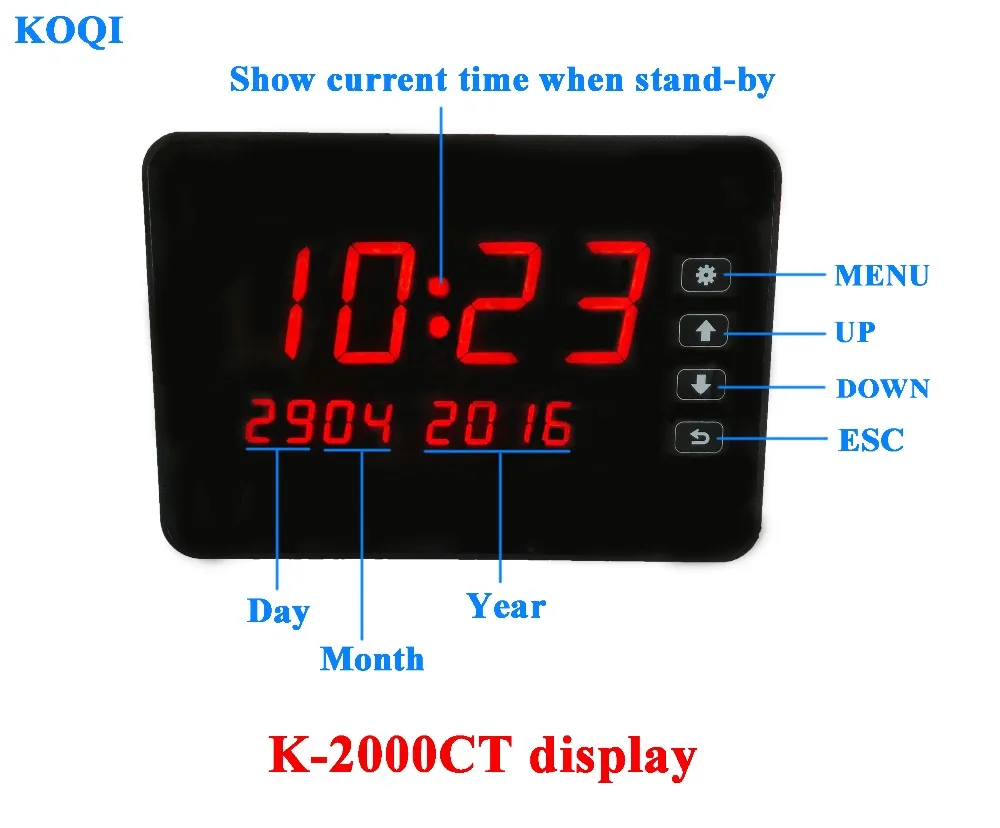 K-2000CT
