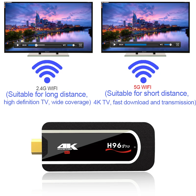 H96 Pro 4 K TV Stick 2 GB 16 GB Netflix Android TV Stick HDMI Dongle Octa Core Amlogic S912 24g 5G Wifi Smart Android Min