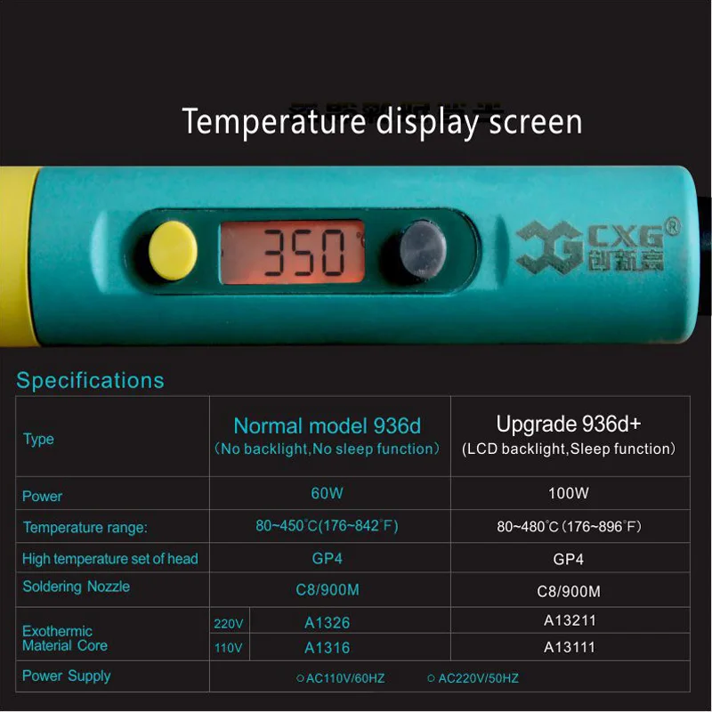 СВЕТОДИОДНЫЙ Электрический паяльник с регулируемой температурой 220 В 100 Вт паяльная станция внутреннего нагрева 936D обновленная версия CXG 936D