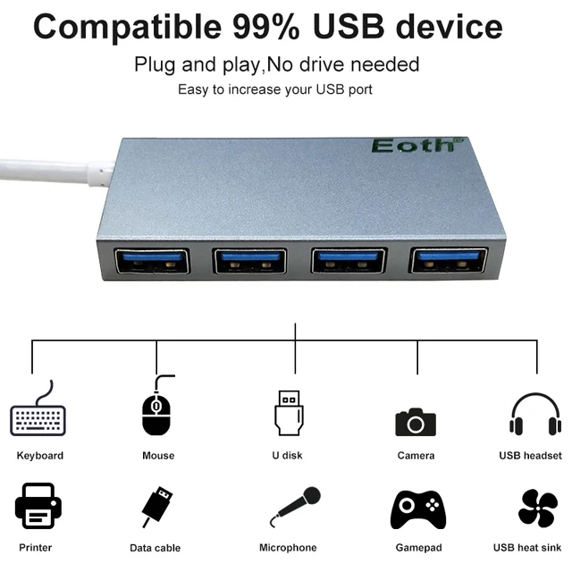 Special Price 5pcs Eoth High Speed 5Gbps USB 3.0 4-Port USB Hub 3.0 Splitter Adapter Ultra Speed USB Hub for Laptop Computer PC Accessories Special Price 5pcs Eoth High Speed 5Gbps USB 3.0 4-Port USB Hub 3.0 Splitter Adapter Ultra Speed USB Hub for Laptop Computer PC Accessories