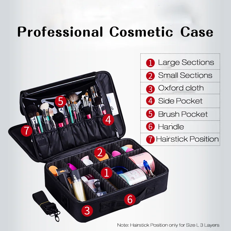 

Quality Professional Makeup Organizer Cosmetic Case Bolso Mujer Travel Large Capacity Storage Bag Suitcases