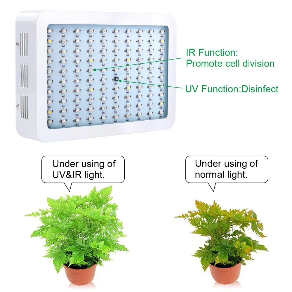 Растет свет полный спектр лампа для растений 600 Вт 800 1000 1200 1500 1800 2000 для домашняя игровая палатка теплицы Выращивание растений методом