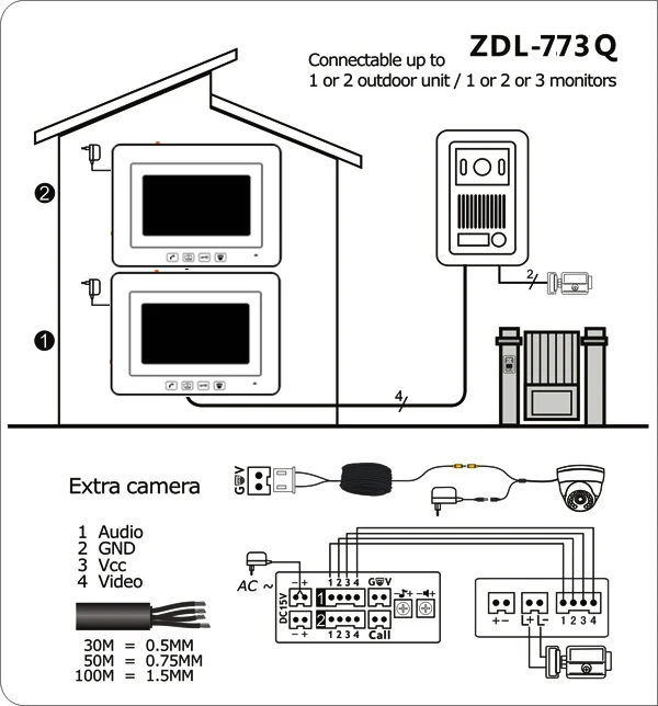 773Q