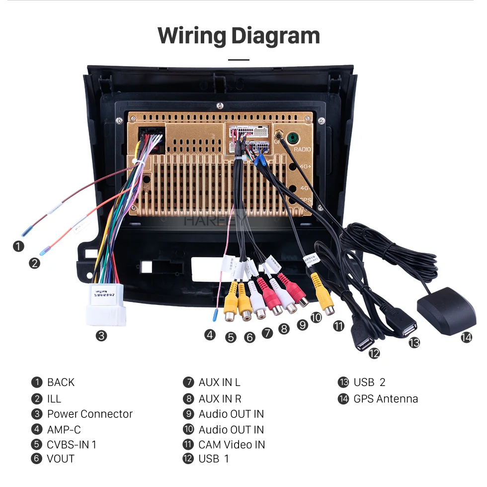 Excellent Harfey for 2006-2014 MITSUBISHI Outlander 9" Android 8.1 Bluetooth GPS Navi Radio system support OBD2 SWC Rearview Camera TPMS 19