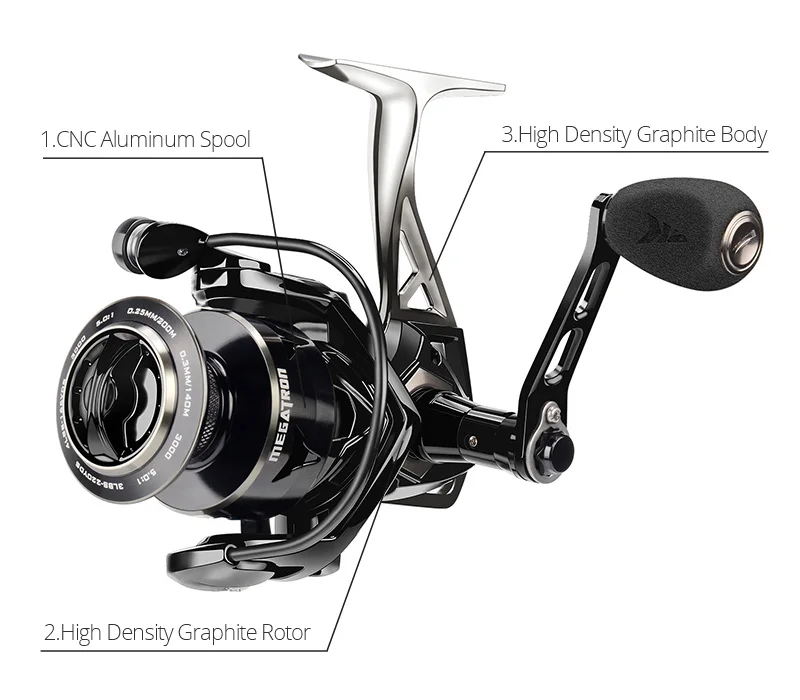 Kastking Megatron Spinning Reel Great Saltwater Spinning Fishing Reel Rigid