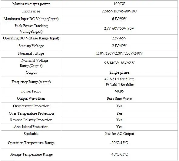 Высокая эффективность 1KW 24V генератор энергии ветра 48V турбина ветряная мельница с сетевой Инвертер 1000W