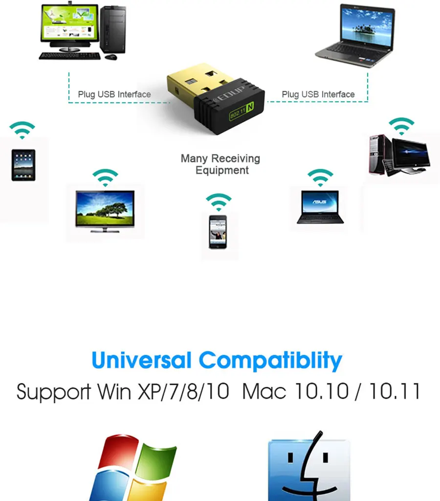wireless usb wifi adapter_07
