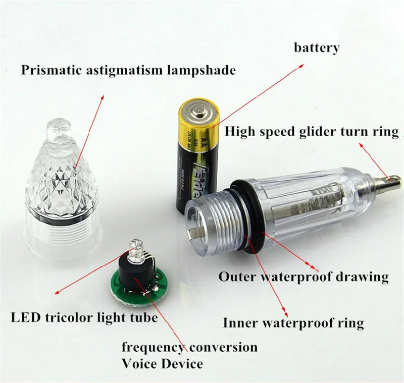 Рыболовная приманка из Светодиодный проблесковый маячок в воде Подводные лампы для рыбалки зеленый ночное погружной привлечение рыбы кальмар лампа собирать рыбу
