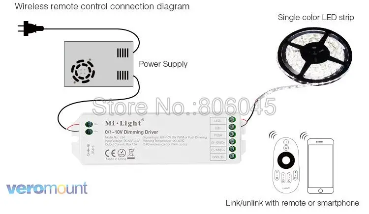 Mi свет L1 AC110V 220 V 1-канал 0 ~ 10 V Панель диммер использования с mi. свет 0-10 V тусклый mi нг драйвер LS4 для одного Цвет Светодиодные ленты