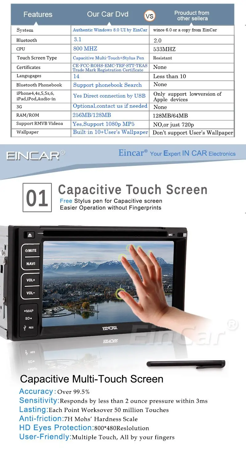 Top Car Multimedia cassette player tape recorder 2 din radio Car DVD GPS Player GPS navigation/Radio/MP3/Bluetooth/Steering Wheel 2