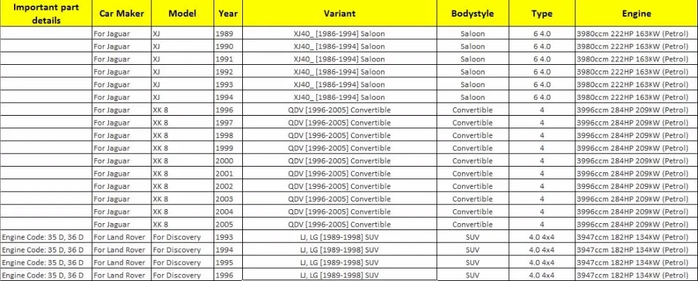 ESR1057 массовый расходомер воздуха Maf датчик ESR1057L для Jaguar Land Rover Discovery 4,0-Range Rover 3,9 4,3 Vogue 73350A 70388B