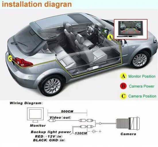 HD CCD Автомобильная камера заднего вида для Opel Insignia Buick Regal 2010 2011 2012 2013