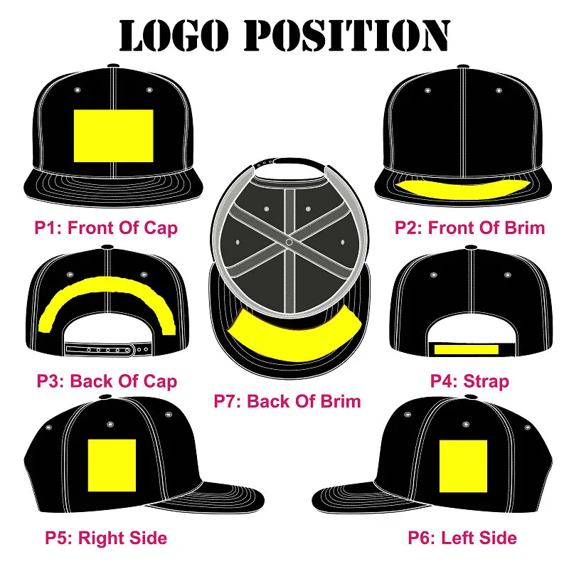 logo position