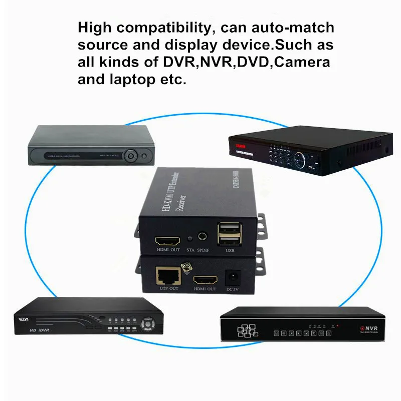 Новейшие без потерь без задержки удлинитель KVM HDMI 656ft по UTP CAT5e CAT6 Кабель HDMI usb-удлинитель 200 м с петлей из и стерео аудио