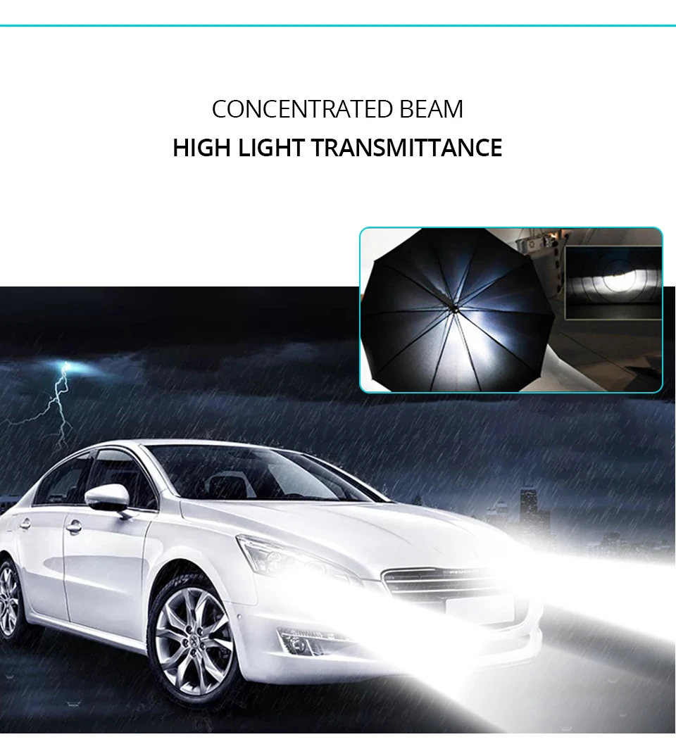  LED H7 H4 LED Car Headlight bulb 3000K 4300K 6500K 8000K H1 H11 H8 9005 9006 HB3 12V COB 5000LM 1860 10000LM 50W Fanless fan (8)