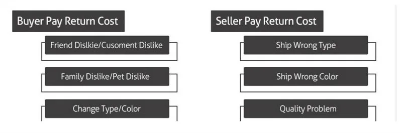 36020170717152707012