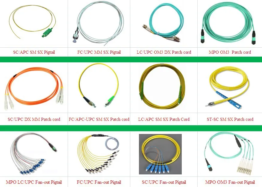 60 шт./лот, sc-ST 1 м DX многооконный режим (om3-150) twin 10 г 50/125 мм 3 мм aqua SC/UPC-ST/UPC Волокно оптический патч-корд/ волокно соединительный кабель