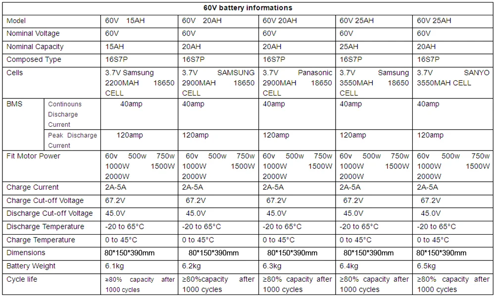 60V 老款后衣架产品集合