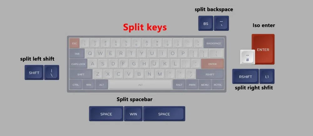 Полностью в сборе DZ60 PCB с Gateron черный красный коричневый синий прозрачный желтый/тип-c/винт стаб/Alu пластина для 60% механическая клавиатура