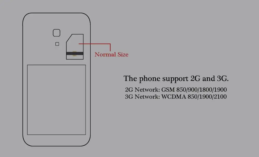 Мобильный телефон Qualcomm cpu 1 7 GHz 1G ram 16G rom 8MP камера Android смартфон 3g WCDMA Celular HD