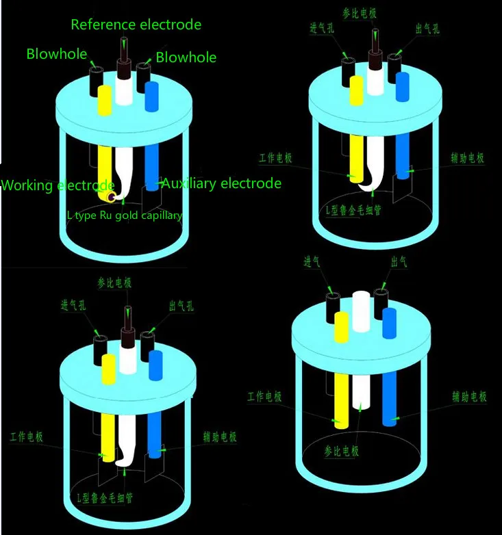 Герметичный электролитический элемент. C001 стеклянная герметичная электролитическая ячейка. Соответствие использования электродов