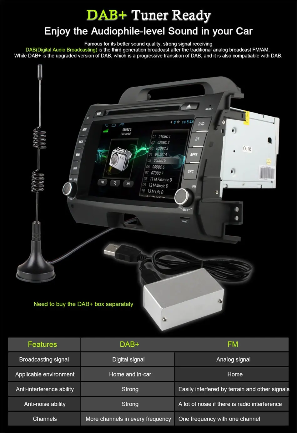 Top vehicel 2 din Android 6.0 Octa 8 Core car dvd player FOR KIA sportage R 2011 - 2015 gps navi 2 din wifi 4G 2GB RAM 32GB ROM 9