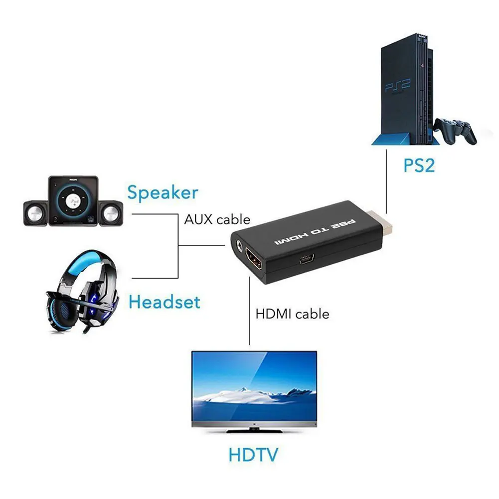 

PS2 To HDMI Audio Video Cable Converter Adapter With 3.5mm Audio Output Monitor For HDTV Q99 DJA99