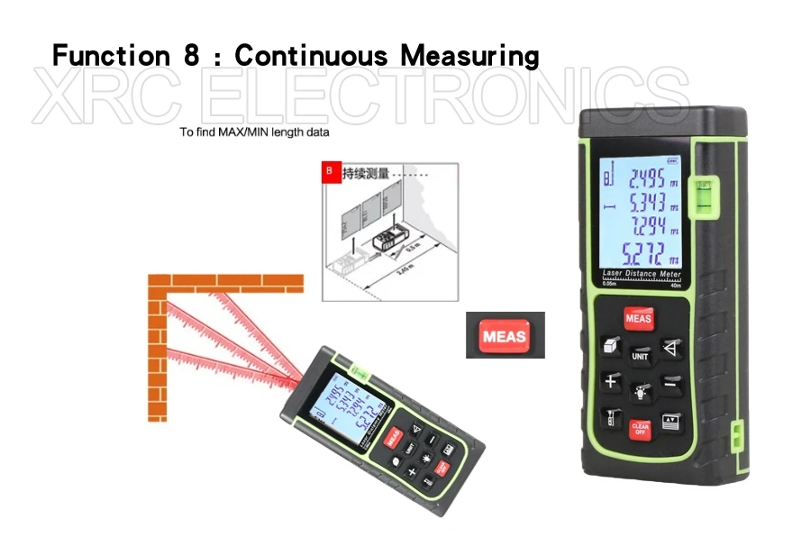 RZ-E detail function 10