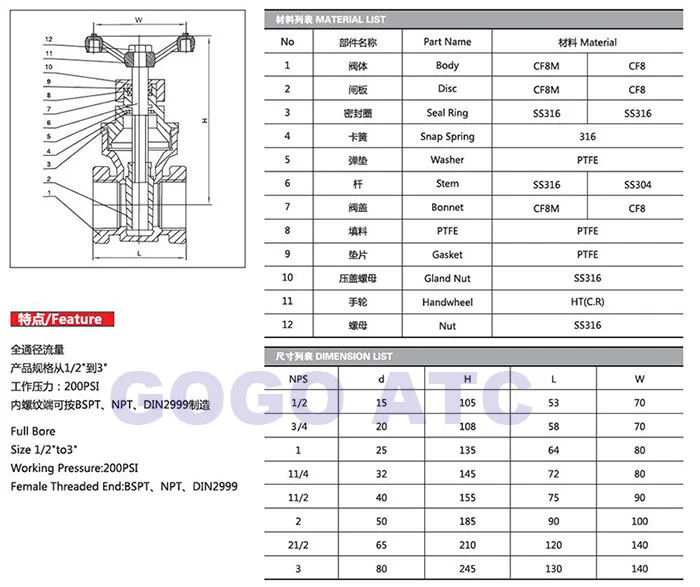 Stainless steel gate valve OD-1