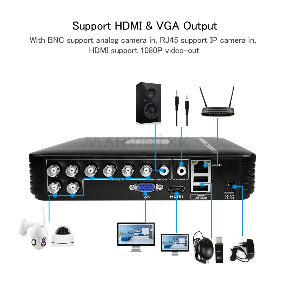 4CH CCTV DVR AHD 1080N 8CH Мини DVR для комплекта видеонаблюдения VGA HDMI система безопасности мини NVR для 1080P IP камера цифровой видеорегистратор Onvif PTZ AHD камера