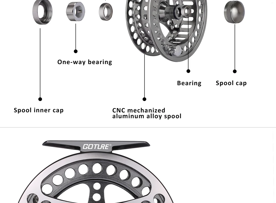 Goture Fly катушка запасная катушка 3/4 5/6 7/8 9/10 ЧПУ машина резки алюминия для ловли нахлыстом
