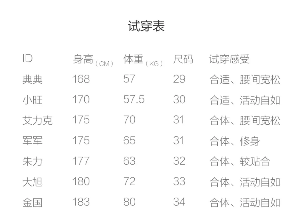 Новинка xiaomi хлопок 99% хлопок микро-эластичные маленькие прямые джинсы летний тренд мужские модные удобные свободные джинсы