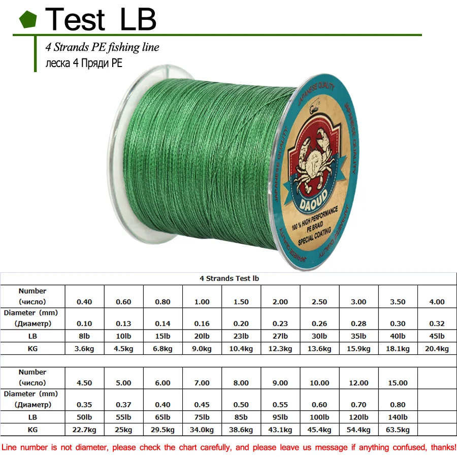 Berkley. Леска рыболовная 0. Прочность лески на разрыв. Либр леска. Плетеная леска 4 нити 10-1200lb таблица кг.