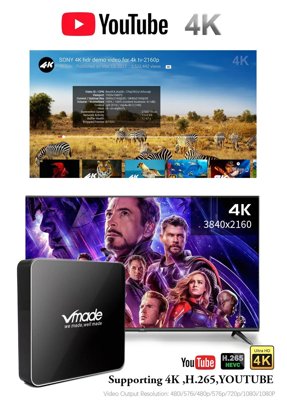 Vmade V96 UHD 4 k смарт ТВ Box Android OS 7,1 1 ГБ 8 ГБ Amlogic S905W Quad-core Поддержка H.265 Wi-Fi роутер для Google ТВ Media Player