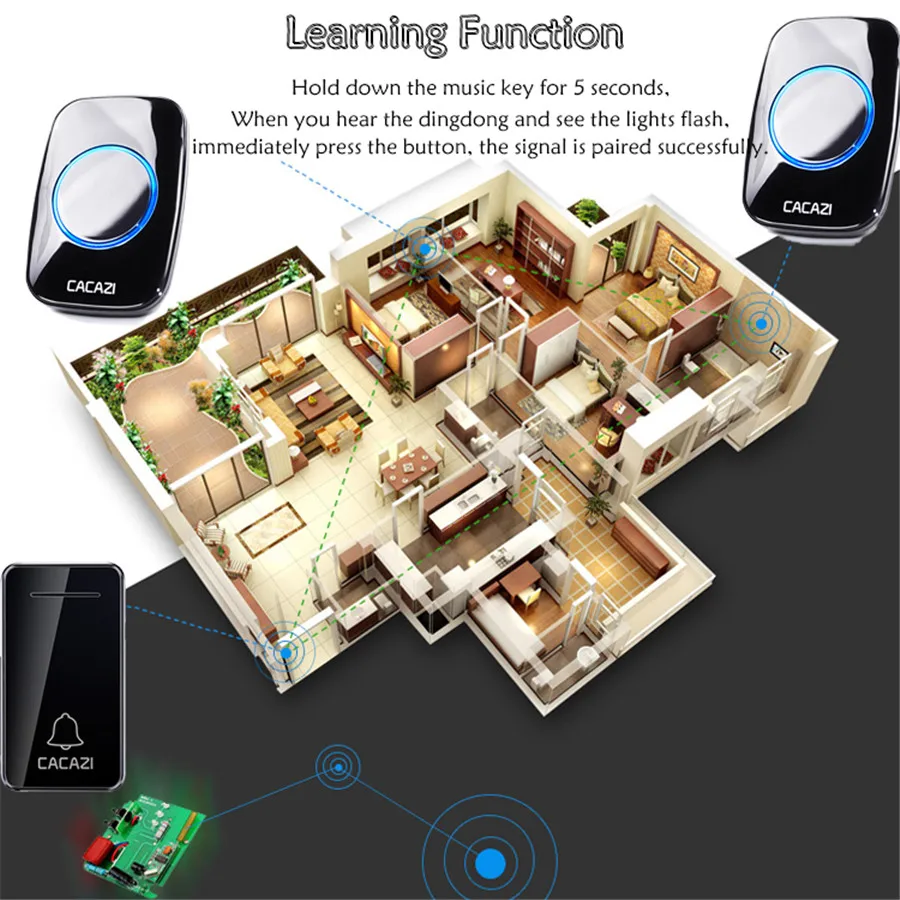 CACAZI Waterproof Self-powered Wireless Doorbell 200M EU AU UK US Plug smart Door Bell ring button 1 2 receiver no battery CACAZI Waterproof Self-powered Wireless Doorbell 200M EU AU UK US Plug smart Door Bell ring button 1 2 receiver no battery