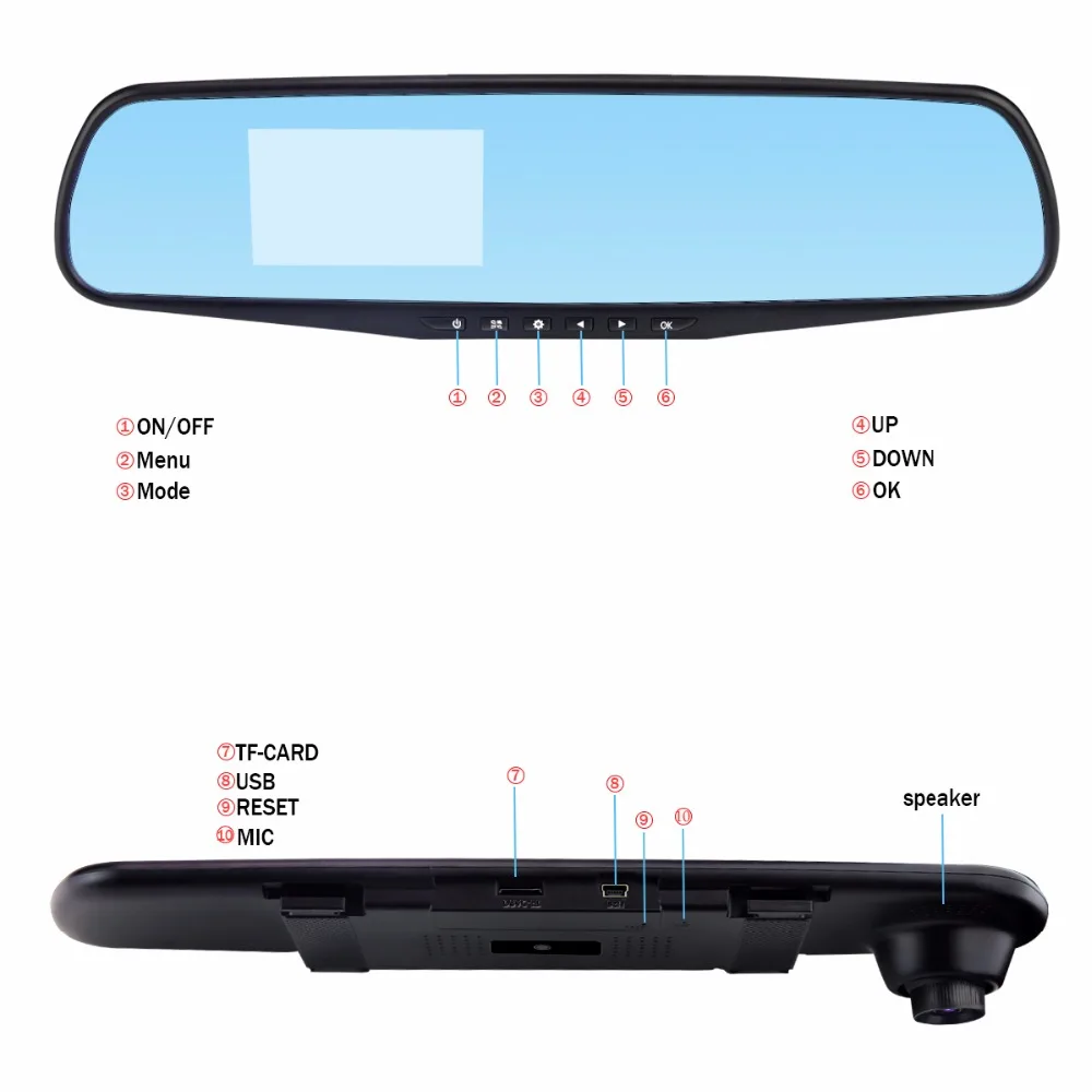 DVR 3201  (2)
