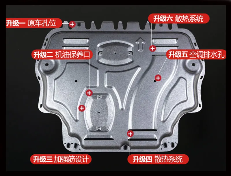 Автомобильный Стайлинг для Honda City пластиковая заглушка для двигателя- для города защита для двигателя крыло сплав стальной двигатель