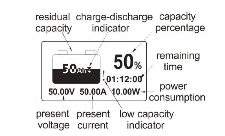 lithium battery tester