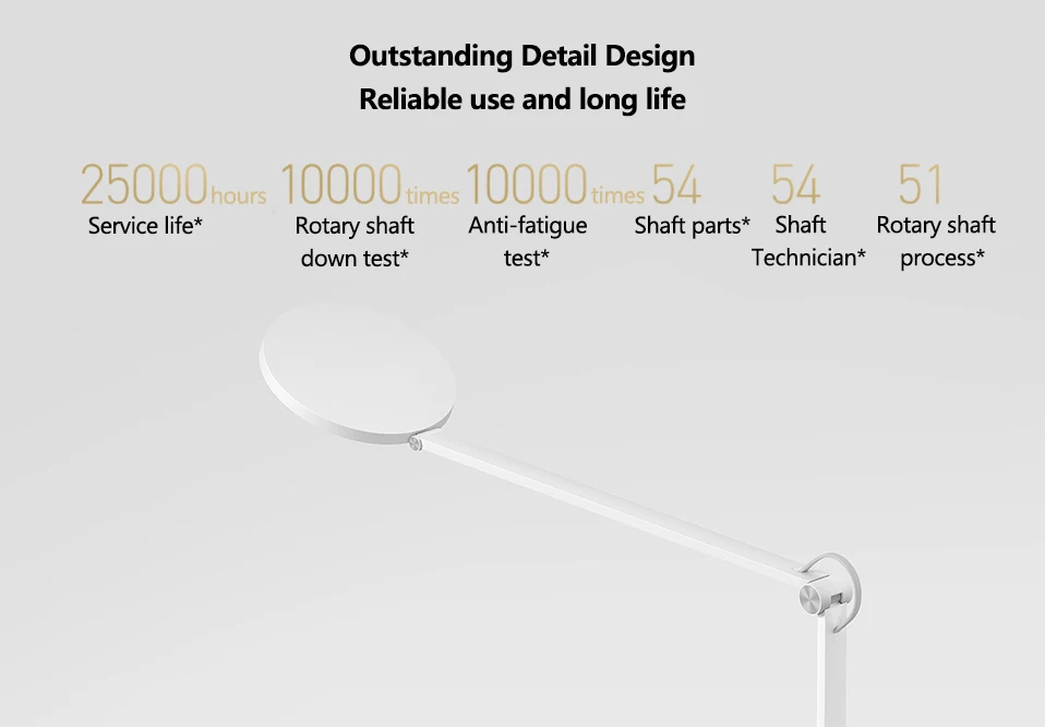 Xiaomi Mijia LED Desk Lamp Pro Smart Eye Protection Table Lamps Dimming Reading Light Work with Apple HomeKit Reading Light18
