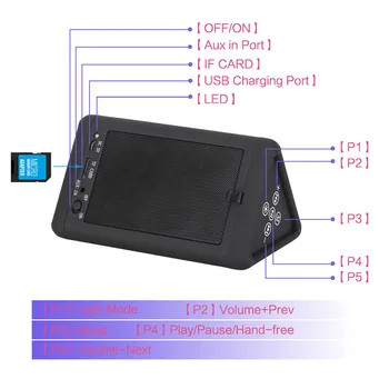 

High Quality Bluetooth 4.0 Speakers Portable Wireless LED Light Visual Display Mode Built-in Mic Hands-free
